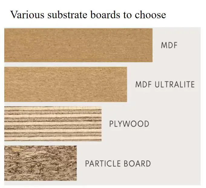 Frosted Acrylic Board Frosted Acrylic Board