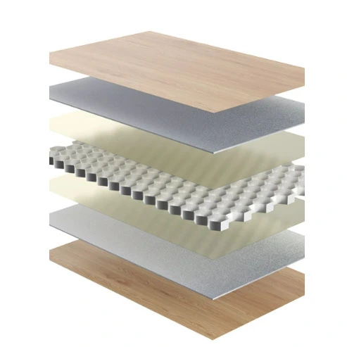 PET Foil Board